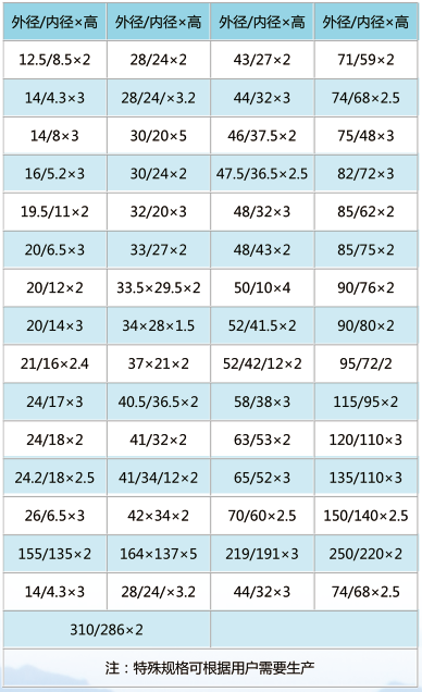 1681254319669086.png image.png