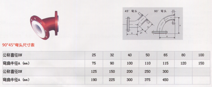 1681256402238771.png image.png