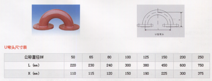 1681256459695625.png image.png